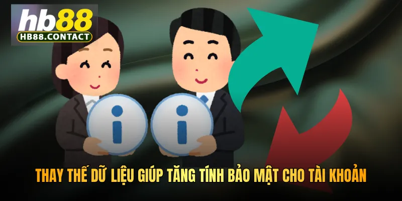 Cách Đổi Thông Tin HB88 Nhanh Chóng, Chính Xác Và An Toàn Nhất 4 Thay thế dữ liệu giúp tăng tính bảo mật cho tài khoản