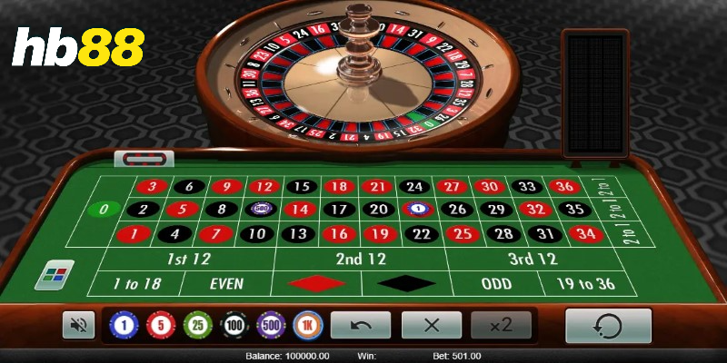 Roulette chiến thắng mọi ván HB88 và điều cần biết 2 Roulette là gì? Cách hoạt động của trò chơi